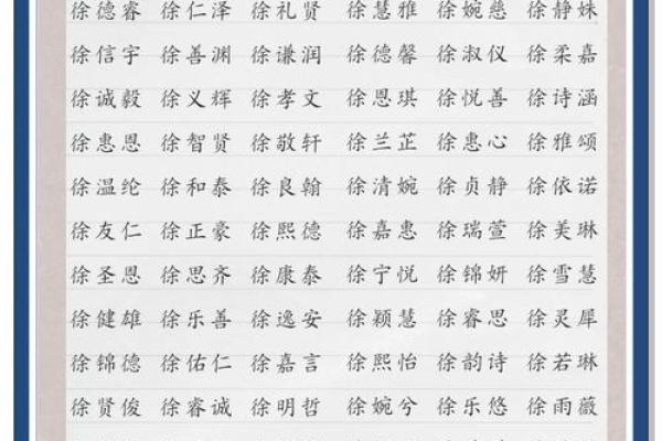 闵姓男孩名字大全-闵姓男孩起名字大全-闵姓名字大全姓名