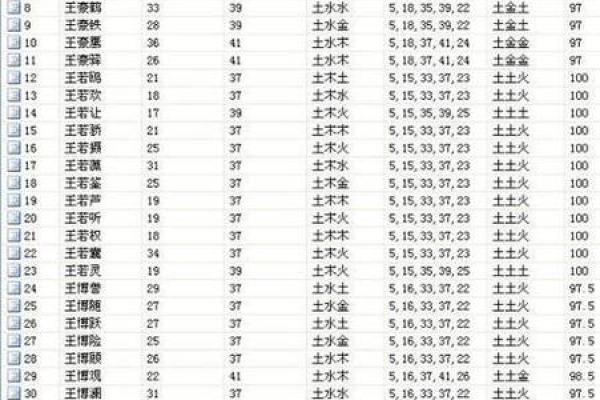 2019年6月2号寅时出生的男孩要怎么起名字姓名