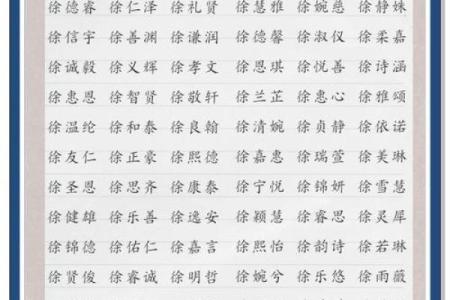 闵姓男孩名字大全-闵姓男孩起名字大全-闵姓名字大全姓名