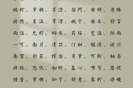 2021年7月28日出生的女宝宝起名宜用字分享,夏日清新的名字大全姓名