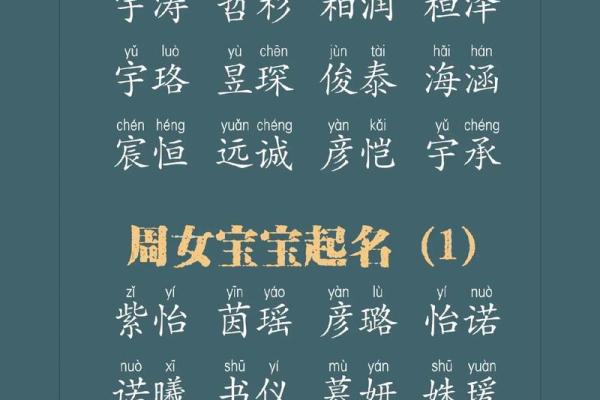 姓周的名人-名人大全-姓名学-华易算命网姓名