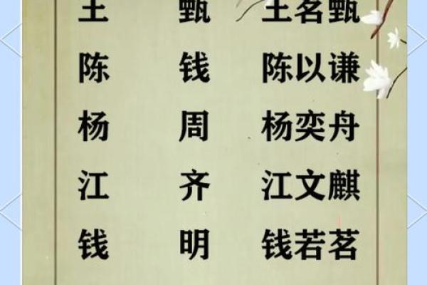 麻姓男孩名字大全-麻姓男孩起名字大全-麻姓名字大全姓名