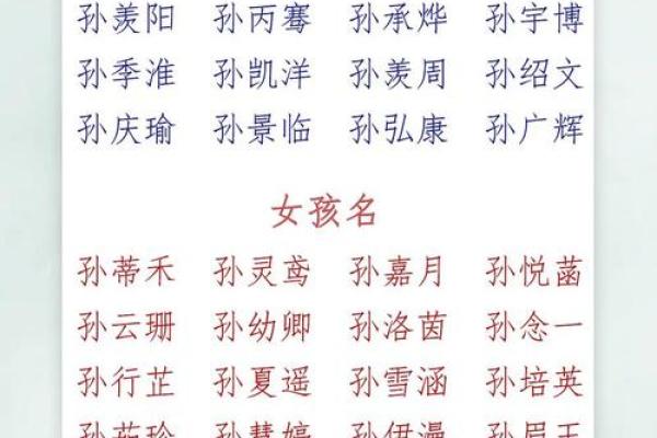 孙姓女孩名字大全-孙姓女孩起名字大全-孙姓名字大全姓名