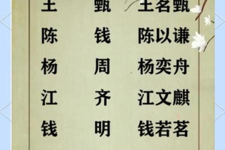 麻姓男孩名字大全-麻姓男孩起名字大全-麻姓名字大全姓名