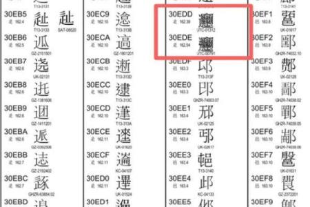 康熙字典7画的字-姓名学-华易算命网姓名