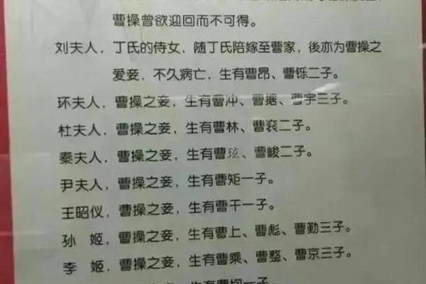 姓曹的名人-名人大全-姓名学-华易算命网姓名