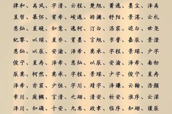 2019年4月1号寅时出生的男孩要怎么起名字姓名