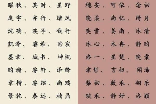 姓名看出能不能做朋友-姓名学-姓名分析姓名