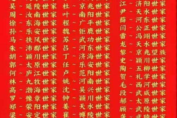 姓山的名人-姓名学-华易算命网姓名