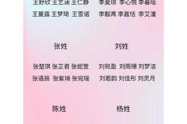 项姓女孩名字大全-项姓女孩起名字大全-项姓名字大全姓名