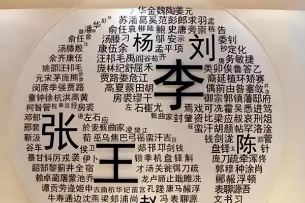 项姓女孩名字大全-项姓女孩起名字大全-项姓名字大全姓名