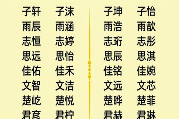 宝宝的小名都是怎么来起的-姓名学-华易网姓名