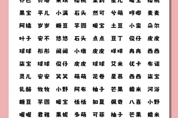 宝宝的小名都是怎么来起的-姓名学-华易网姓名