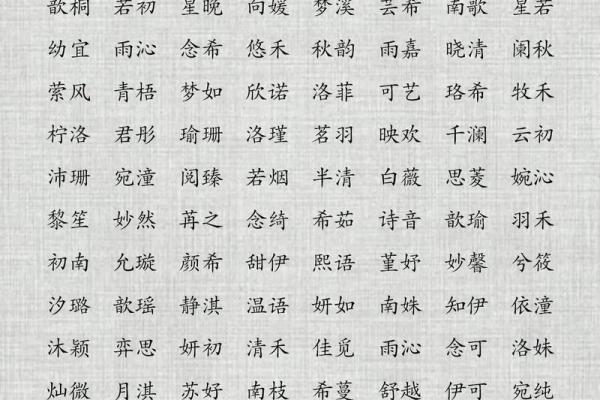 2019年3月24号申时出生的男孩起名时要注意什么姓名