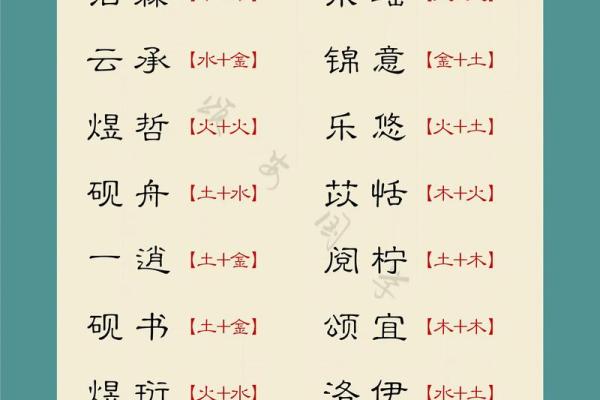 2019年3月18号巳时出生的男孩如何起名姓名