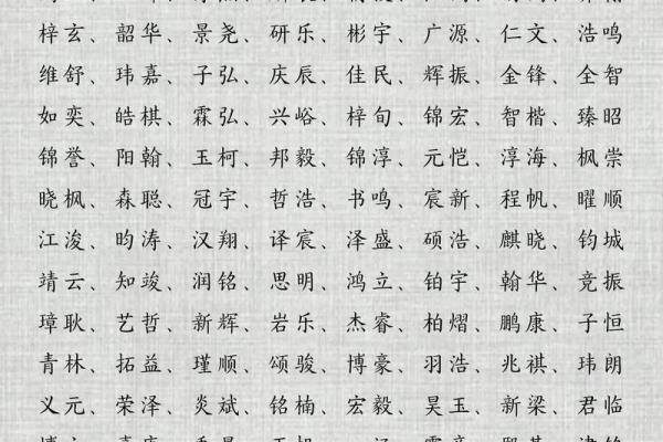 宣姓男孩名字大全-宣姓男孩起名字大全-宣姓名字大全姓名