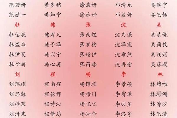 10月份出生的属蛇男孩起什么名字好姓名