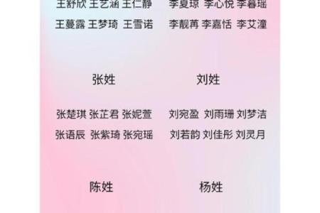 项姓女孩名字大全-项姓女孩起名字大全-项姓名字大全姓名