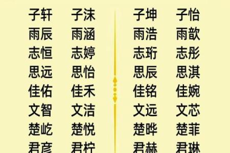 宝宝的小名都是怎么来起的-姓名学-华易网姓名