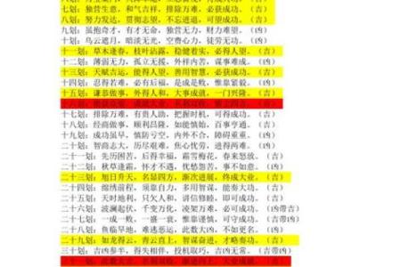 看名字笔画数的重要性-姓名学-华易算命网姓名