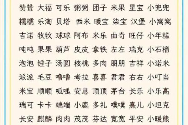 2019年4月10号辰时出生的男孩起名方法姓名