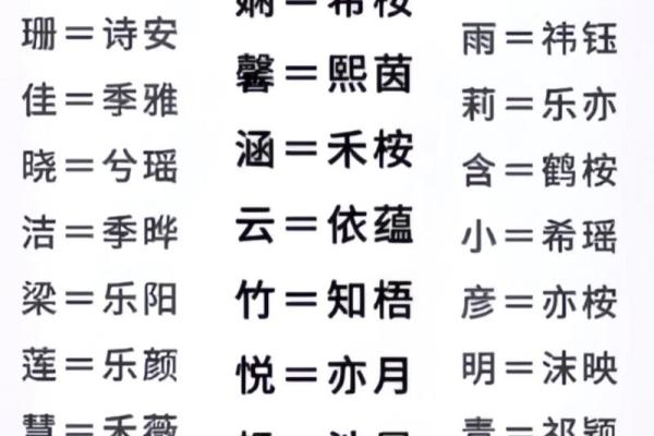 姓贾的名人-姓名学-华易算命网姓名