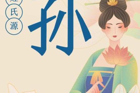 姓仲孙的名人-姓名学-华易算命网姓名