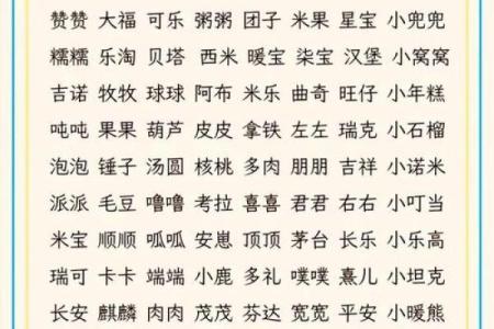 2019年4月10号辰时出生的男孩起名方法姓名