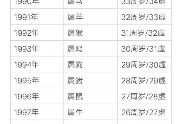 属狗未时出生的男孩应该如何起名，宜用哪些字姓名