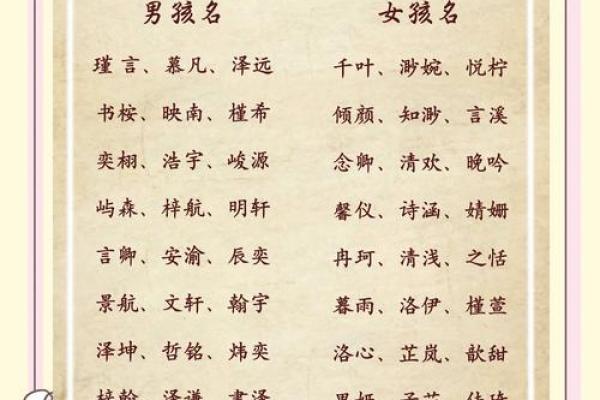 如何给宝宝取名的绝招-姓名学姓名