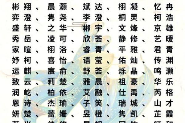 2019年3月27号酉时出生的男孩应该起什么样的名字姓名