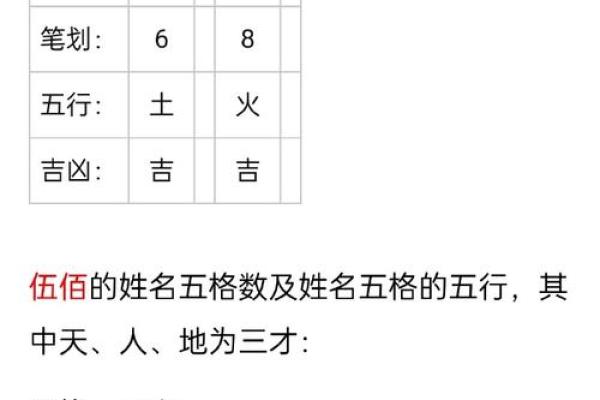 姓卜的名人-姓名学-华易算命网姓名