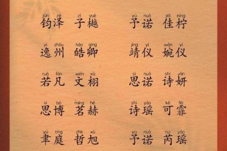2019年3月19号丑时出生的男孩应该起什么样的名字姓名