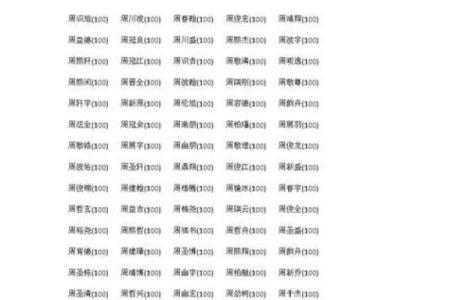 2019年5月26号子时出生的男孩应该起什么样的名字姓名