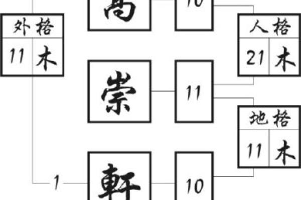 姓扶的名人-姓名学-华易算命网姓名 姓扶的名人-姓名学-华易算命网姓名