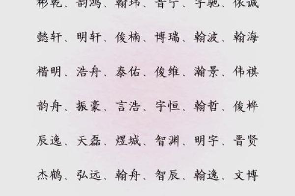 2019年3月14号子时出生的男孩要怎么起名字姓名 2019年3月14号子时出生的男孩要怎么起名字姓名