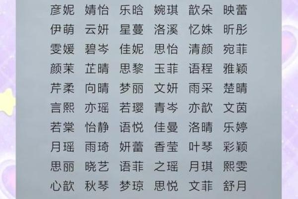 有诗意的女孩名字都有什么-姓名学-华易网姓名