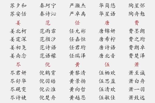 5月份出生的属兔女孩起什么名字好姓名