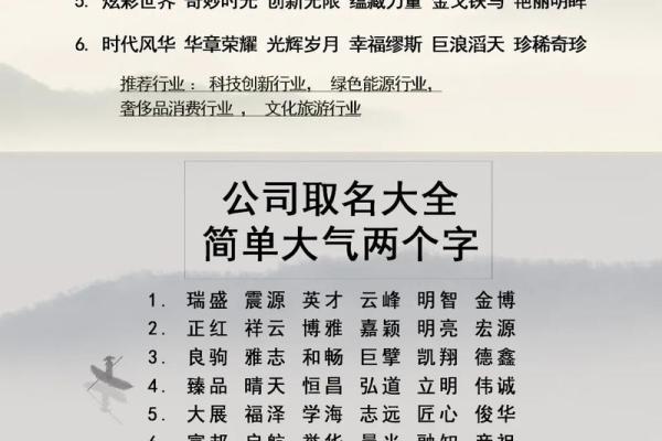 广告公司名字-名字大全姓名 广告公司名字-名字大全姓名