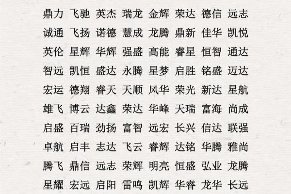 广告公司名字-名字大全姓名 广告公司名字-名字大全姓名