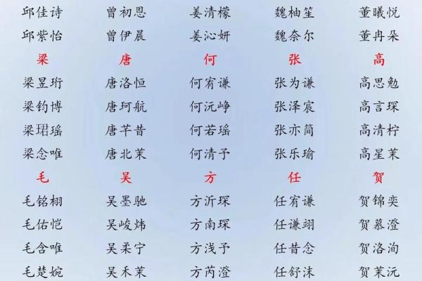 2019年4月23号丑时出生的男孩应该起什么样的名字姓名 2019年4月23号丑时出生的男孩应该起什么样的名字姓名