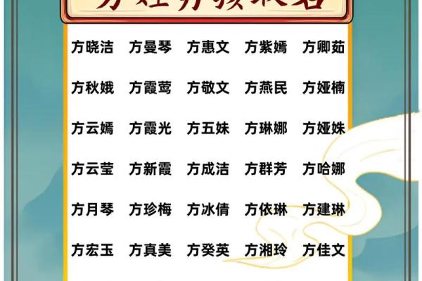 2019年4月23号丑时出生的男孩应该起什么样的名字姓名 2019年4月23号丑时出生的男孩应该起什么样的名字姓名