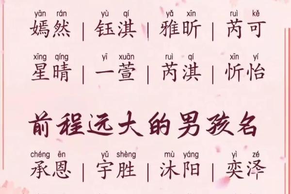 2019年5月20号子时出生的男孩要怎么起名字姓名 2019年5月20号子时出生的男孩要怎么起名字姓名