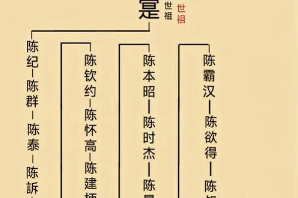 姓诸的名人-姓名学-华易算命网姓名 姓诸的名人-姓名学-华易算命网姓名