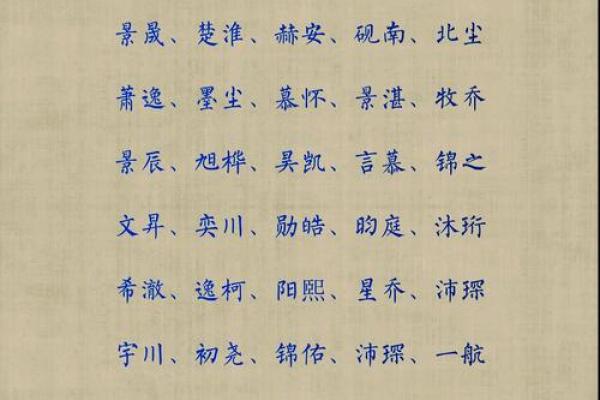 2019年3月26号午时出生的男孩如何起名姓名 2019年3月26号午时出生的男孩如何起名姓名