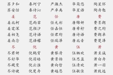 5月份出生的属兔女孩起什么名字好姓名