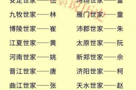 姓诸的名人-姓名学-华易算命网姓名
