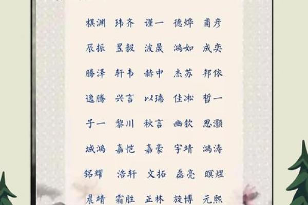 应姓男孩名字大全-应姓男孩起名字大全-应姓名字大全姓名 应姓男孩名字大全-应姓男孩起名字大全-应姓名字大全姓名