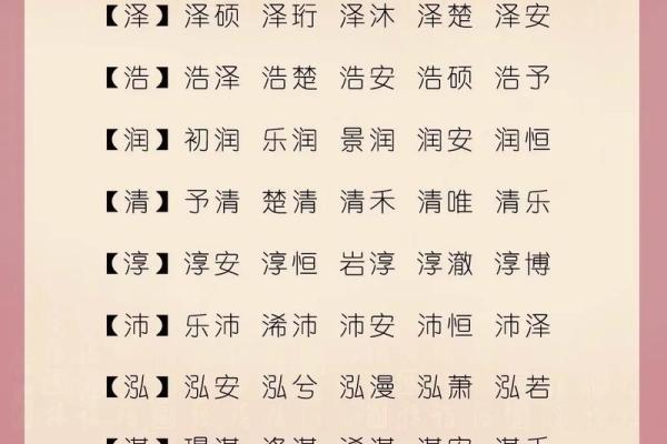吉祥姓名护一生-姓名学姓名 吉祥姓名护一生-姓名学姓名