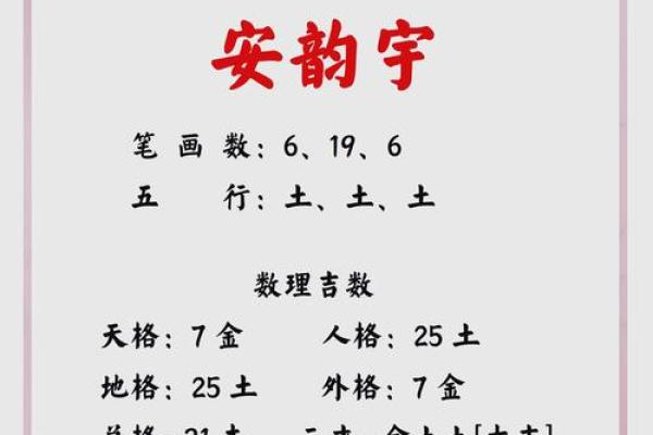 吉祥姓名护一生-姓名学姓名 吉祥姓名护一生-姓名学姓名